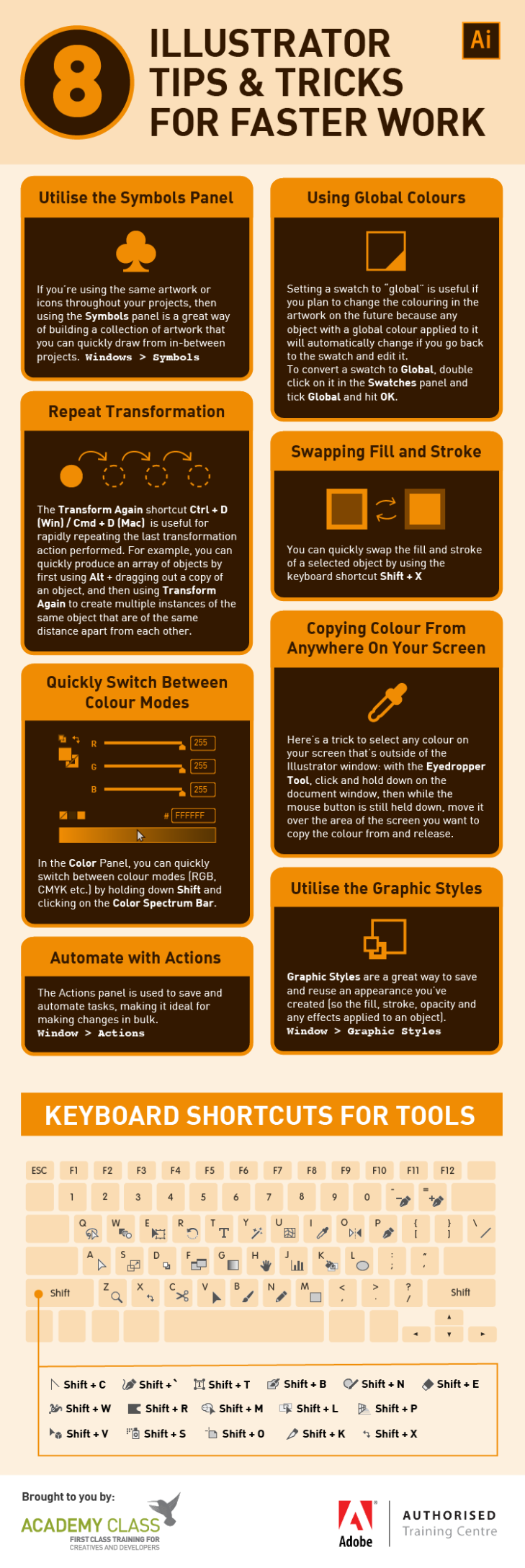 adobe-illustrator-tips-tricks-shortcuts-infographic